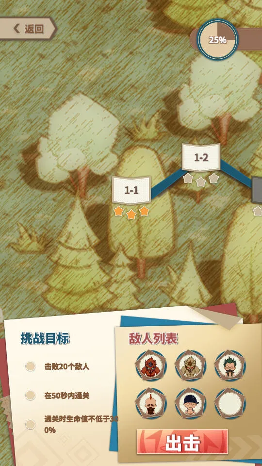 穿越到自己的小说中成为守护王国圣女 官方中文版 弹幕射击游戏 700M