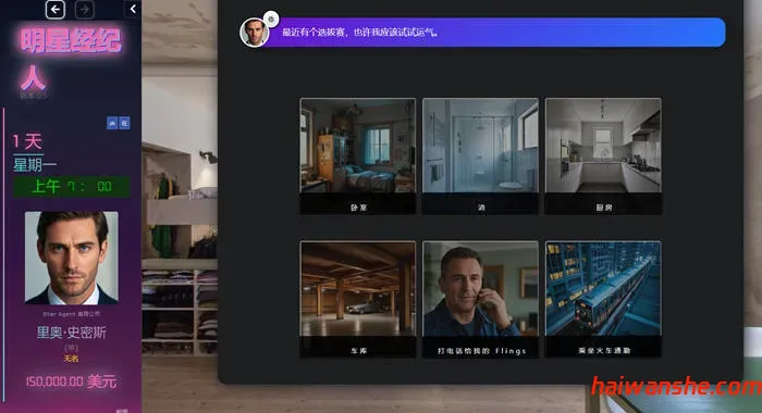 明星代言人(Star Agent) v0.60 浏览器汉化版 HTML游戏 2.3G